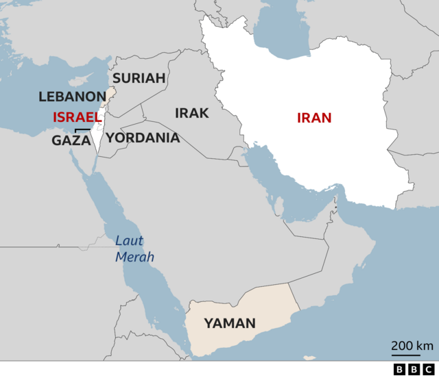 Iran-Israel